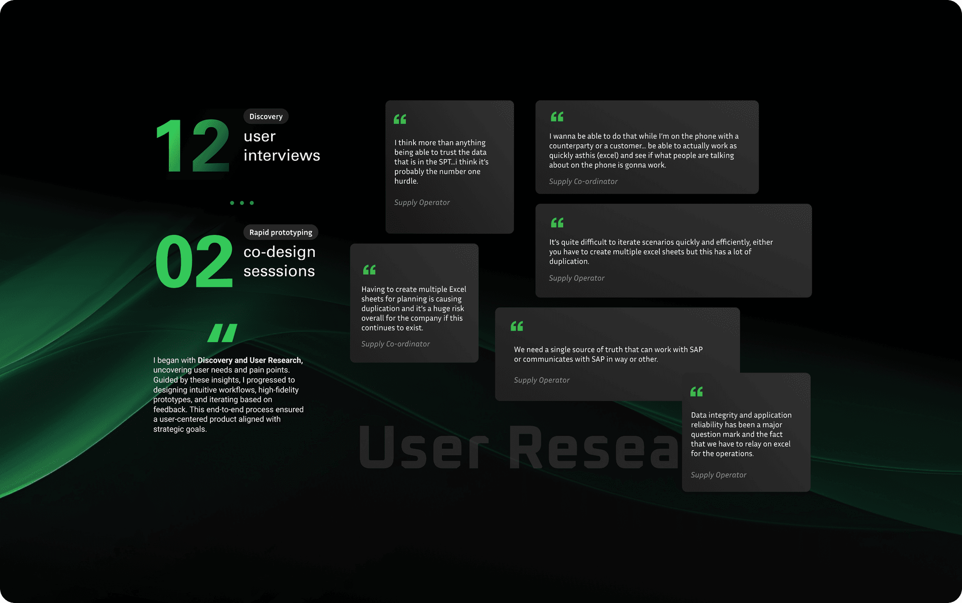 User research summary — 12 user interviews and 2 co-design sessions, with quotes from Supply Operators and Co-ordinators on data trust, spreadsheet duplication, and the need for a single source of truth