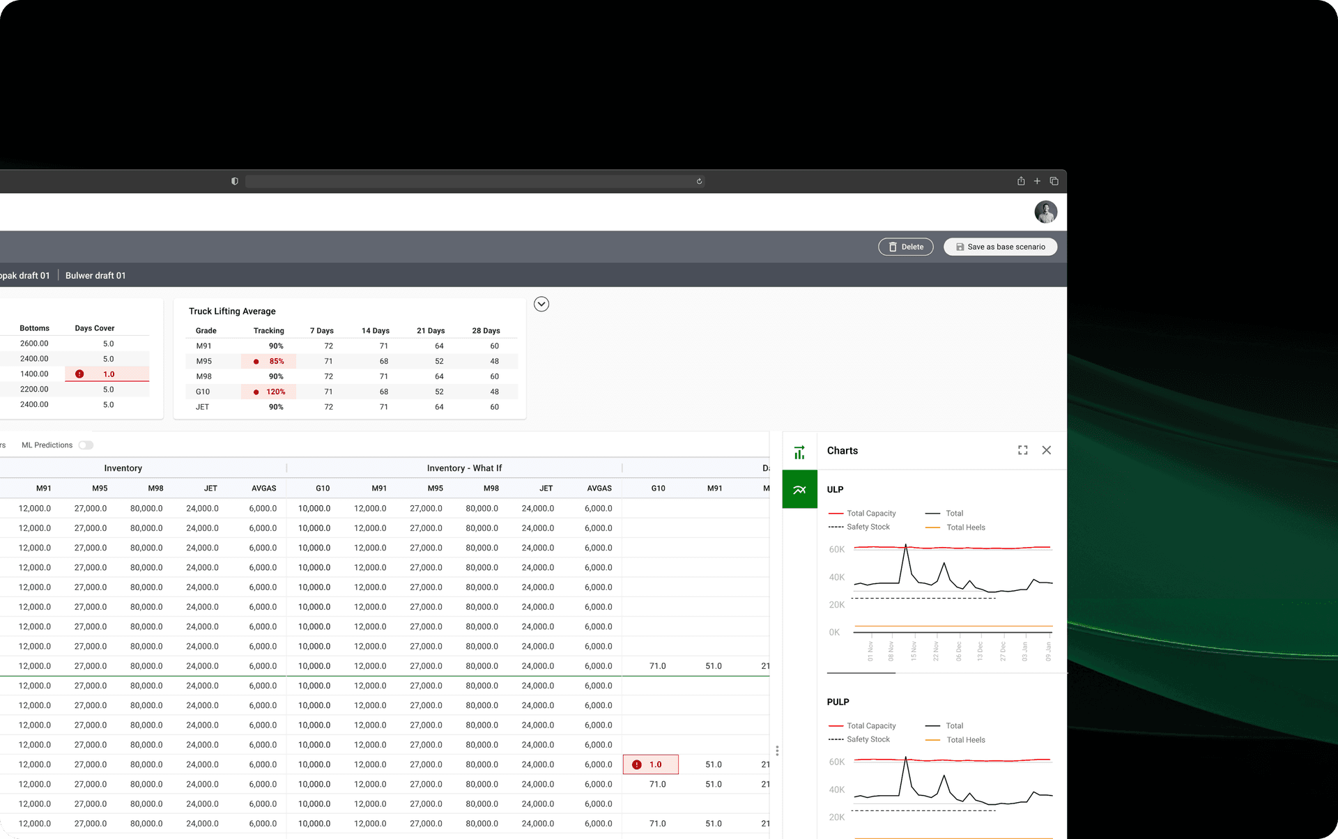 Midstream SPT terminal overview — welcome banner, terminal search, and an All terminals list sorted by last updated