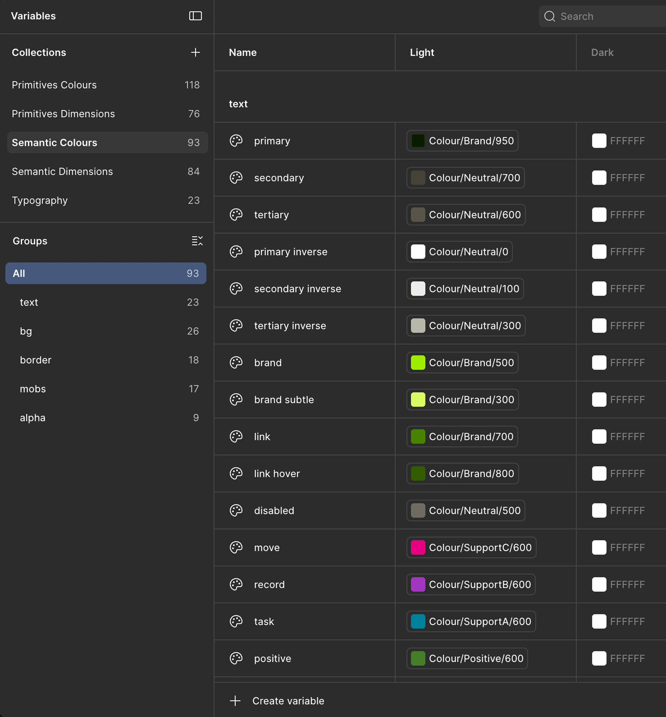 Atlas Carbon design system — components, typography, and color tokens