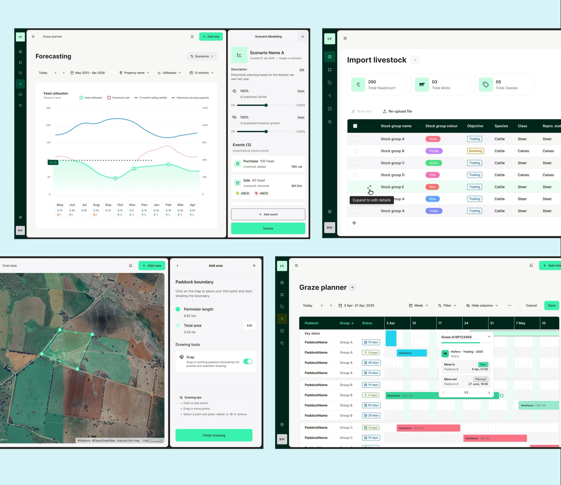 Final MVP screens — 2x2 grid showing Forecasting analytics, Import livestock table, paddock boundary configuration on the map, and the Graze planner timeline