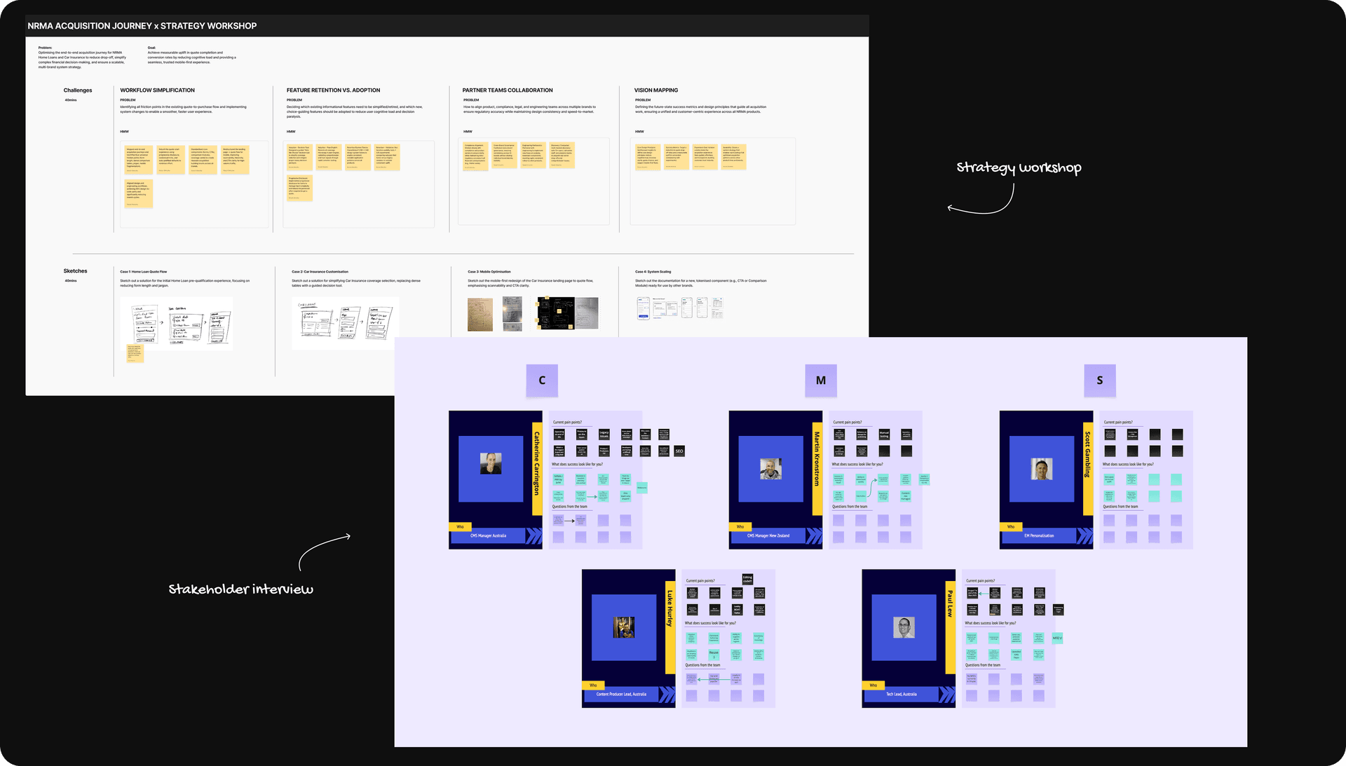 Discovery artefacts — NRMA Acquisition Journey strategy workshop board and a stakeholder interview clustering exercise